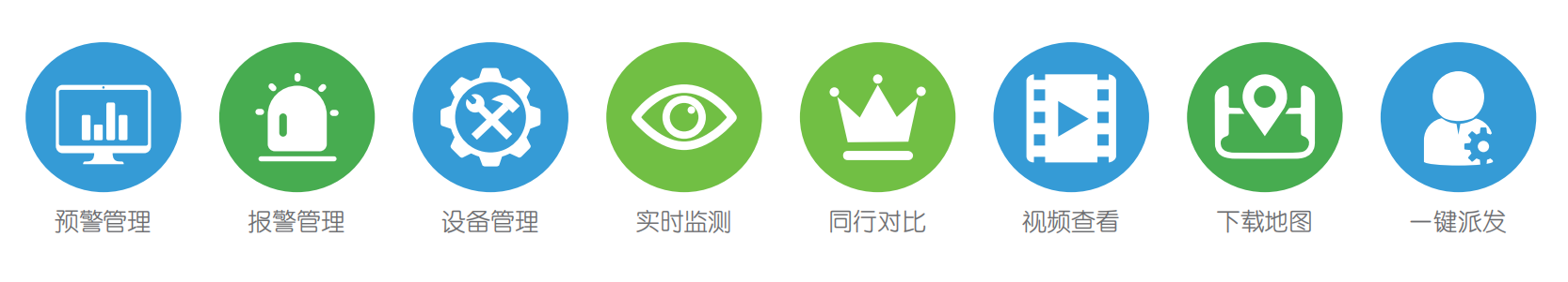 聪明用电宁静预警羁系平台“睿卫士” 聪明用电宁静预警羁系平台“睿卫士”